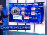 Bitcoin, Antara Cinta dan Benci