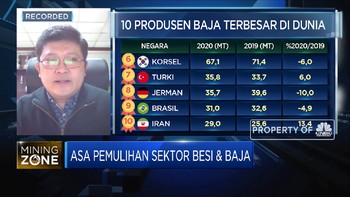 Industri Siap Penuhi Stok Baja di Proyek Konstruksi Nasional