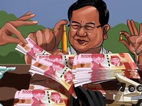 10 Kementerian dan Lembaga dengan Realisasi Belanja Terbesar