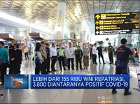 3.800 WNI Repatriasi Positif Covid-19