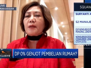Stimulus DP Rumah 0%, BTN Siap Perluas Segmentasi Nasabah KPR