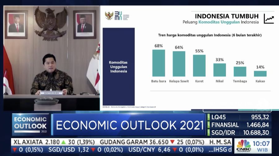 Menteri BUMN Erick Thohir, dalam acara CNBC Indonesia Economic Outlook dengan tema