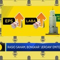 Rasio Saham, Bongkar 'Jeroan' Emiten