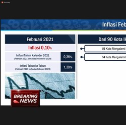 BPS:  Inflasi Februari Capai 0,10% (mtm)