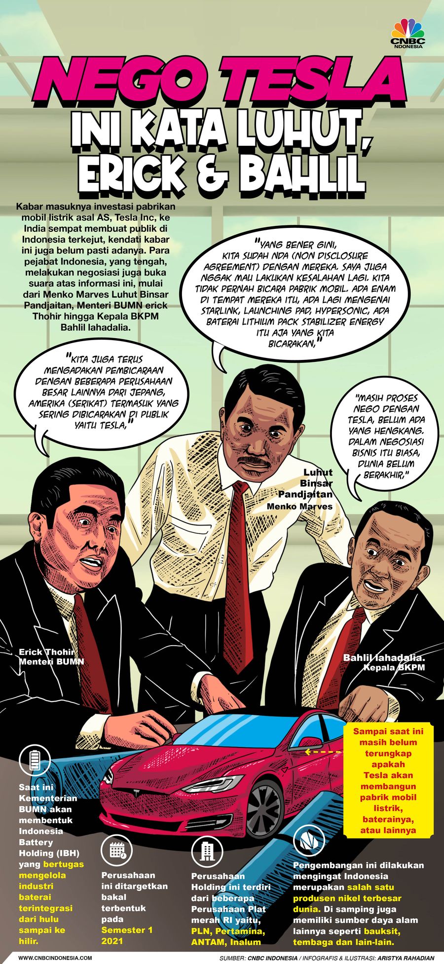 Infografis/Nego Tesla, ini kata luhut, erick dan bahlil