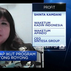 Kadin: 8.300 Perusahaan Daftar Vaksin Gotong Royong