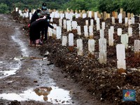 RI Belum Merdeka Dari Covid, Hari Ini 1.245 Pasien Meninggal