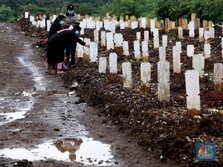 Covid-19 di RI Bertambah 5.246, Kematian Terbanyak di Jateng