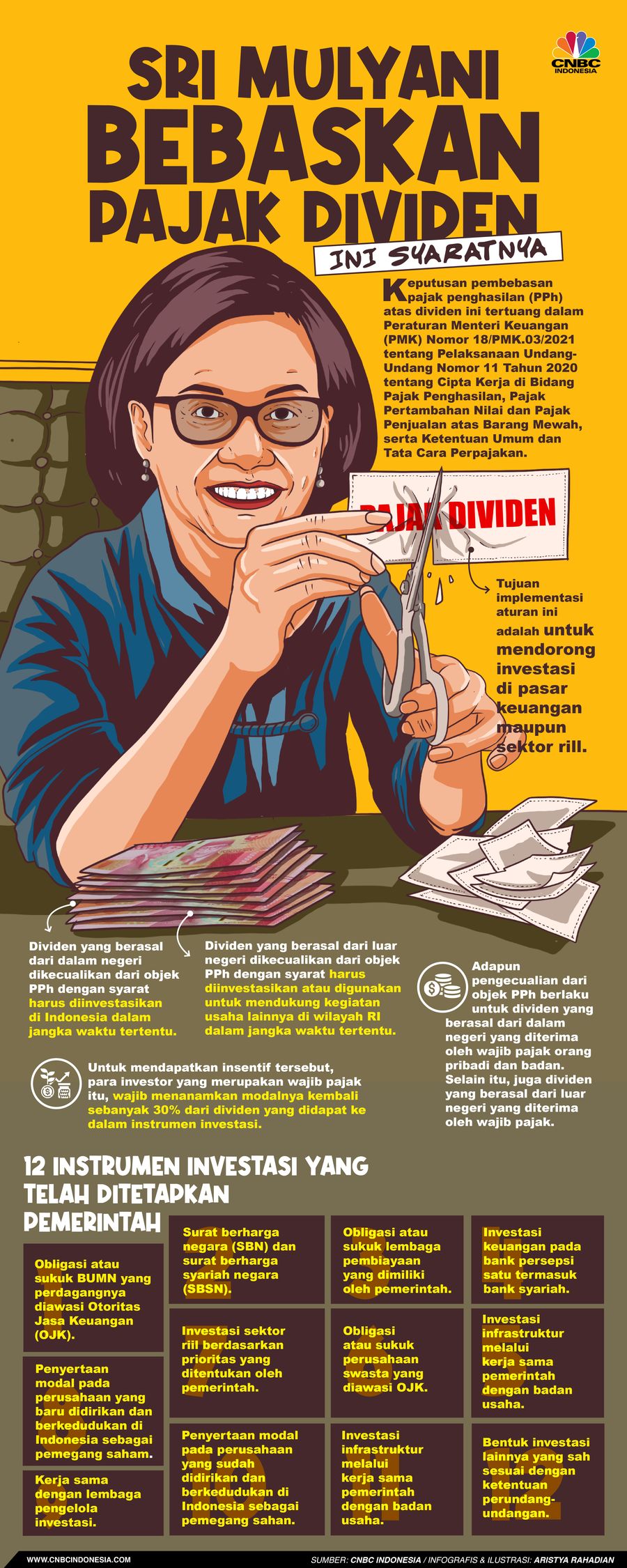 Infografis/Sri Mulyani Bebaskan Pajak Dividen/Aristya Rahadian