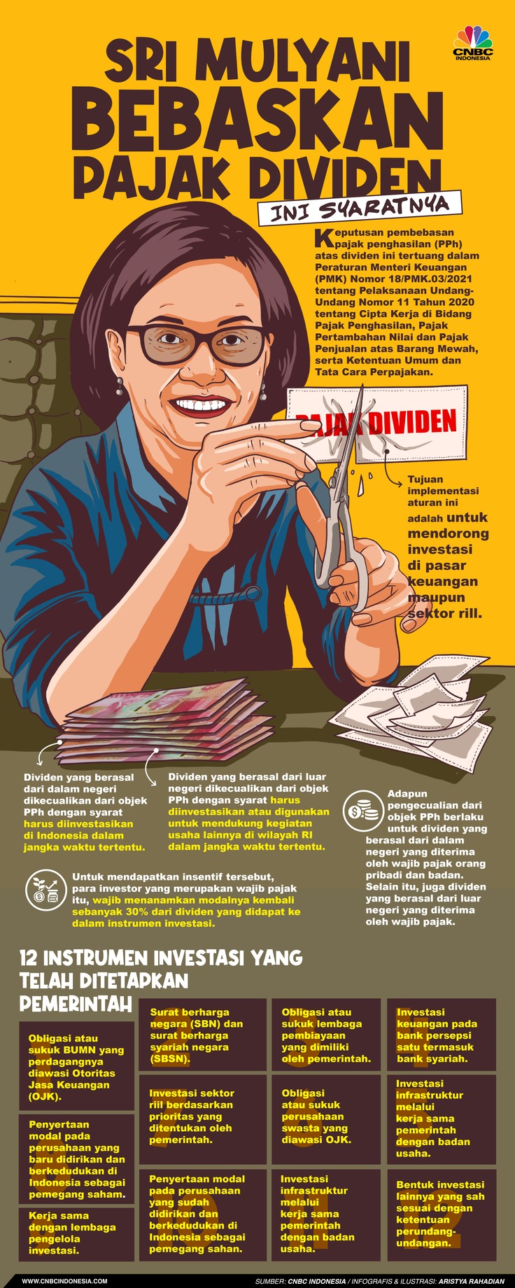 Infografis/Sri Mulyani Bebaskan Pajak Dividen/Aristya Rahadian