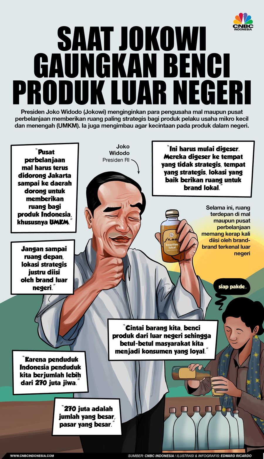 INFOGRAFIS, Saat Jokowi Gaungkan Benci Produk Luar Negeri