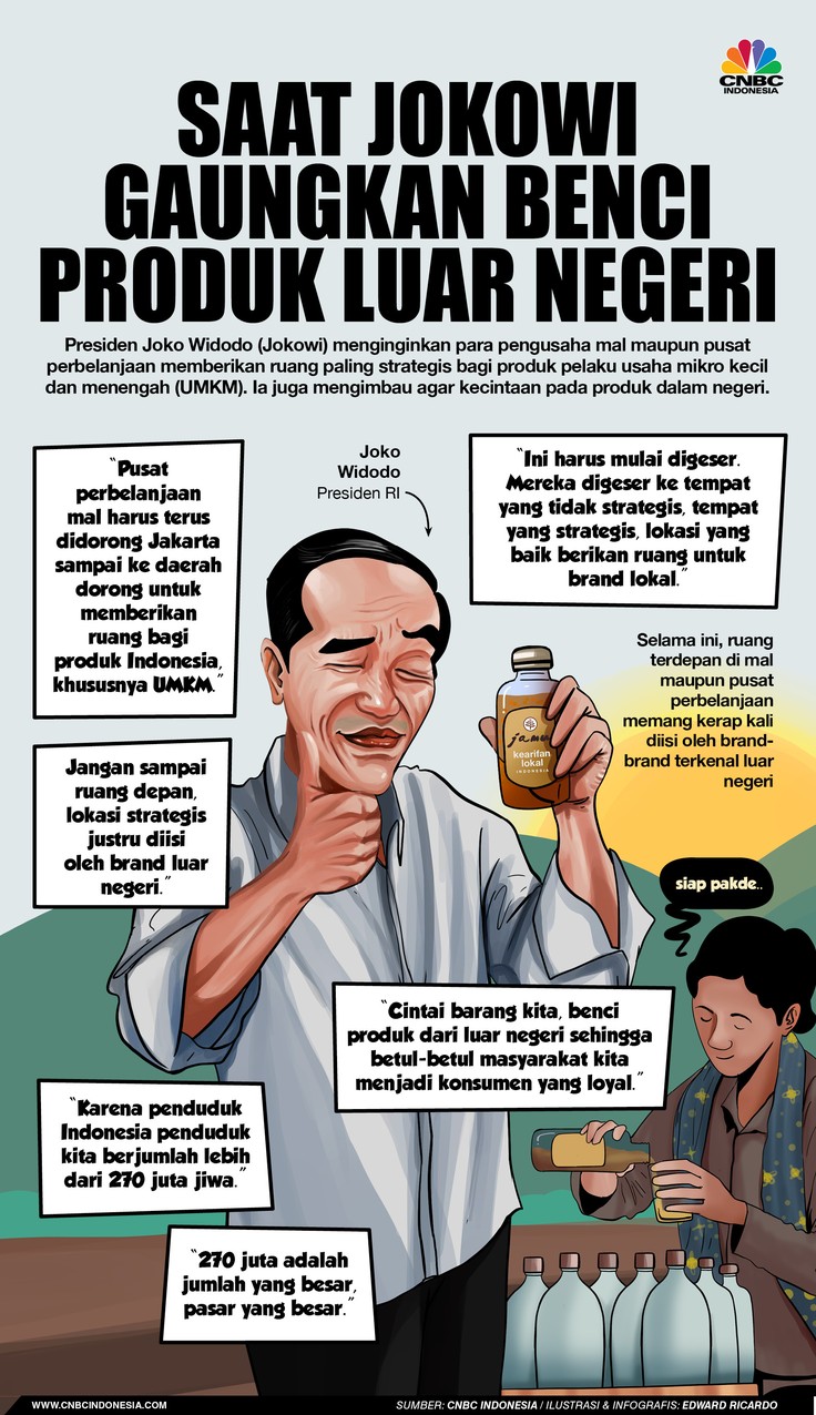 Saat Jokowi Gaungkan Benci Produk Luar Negeri 