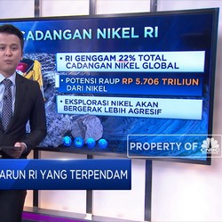 Nikel, Harta Karun RI Yang Terpendam