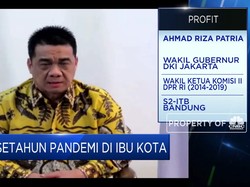 Setahun Pandemi DKI Jakarta, Ini Evaluasi Wagub Ahmad Riza