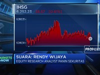 Pasar Antisipasi Kebijakan The Fed, IHSG Sesi I Memerah