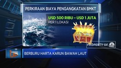 Berburu Harta Karun Bawah Laut