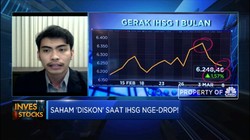 IHSG Nge-drop, Saatnya Lirik Saham 'Diskon'?