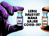 Resmi Masuk RI, AstraZeneca Vs Sinovac Mana Lebih Manjur?