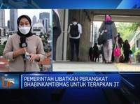PPKM Mikro Diperpanjang & Diperluas Ke 3 Provinsi