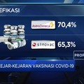 Kejar-Kejaran Vaksinasi Covid-19