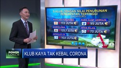 Klub Kaya Tak Kebal Corona