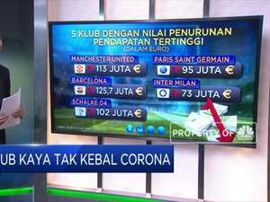 Klub Kaya Tak Kebal Corona