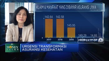 Layanan Digital,Strategi Penetrasi Asuransi Jiwa Kala Pandemi