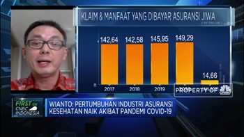 Perluasan Akses Produk, Transformasi Ala Sinarmas MSIG Life