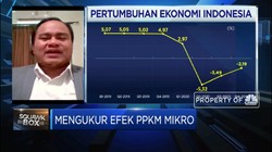 PPKM Mikro Diperpanjang, PDB Q1 Diproyeksi Terkontraksi Tipis
