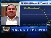 PPKM Mikro Diperpanjang, PDB Q1 Diproyeksi Terkontraksi Tipis