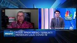 Ekonom: PPKM Mikro Efektif Tekan Infeksi, Ekonomi Cepat Pulih
