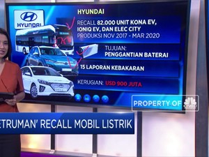 'Setruman' Recall Mobil Listrik