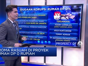 Aroma Rasuah Di Proyek Rumah DP 0 Rupiah