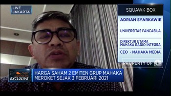 Inovasi Digital, Strategi Pengembangan Bisnis Grup Mahaka