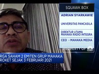 Inovasi Digital, Strategi Pengembangan Bisnis Grup Mahaka