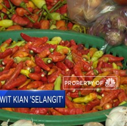 Inflasi Maret: Harga Rawit Meroket Tapi Beras dan Mobil Turun