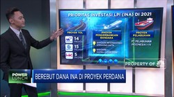 Berebut Dana INA di Proyek Perdana