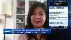 Keamanan Akses & Serangan Malware, Ancaman Siber Saat WFH