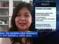 Keamanan Akses & Serangan Malware, Ancaman Siber Saat WFH