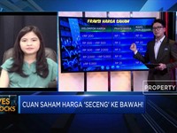 Tips Trading di Saham 