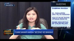 Cari Peluang Cuan Dari Saham Harga 