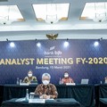 Lampaui Industri, Laba bank bjb 2020 Naik 8% Jadi Rp 1,68 T