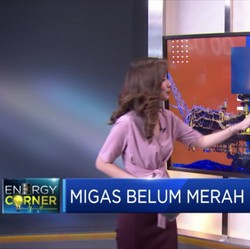 Migas Belum Merah Putih