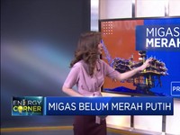 Migas Belum Merah Putih