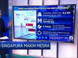 RI-Singapura Makin Mesra