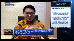 Saham Emiten Big Cap Anjlok, Serok Gak Nih?