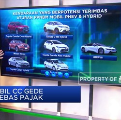 Asik! Mobil CC Gede Akan Bebas Pajak