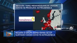 Heboh Vaksin Astrazeneca