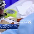 Investasi Aset Tetap Naik 35%, Ekonomi China Mulai Pulih