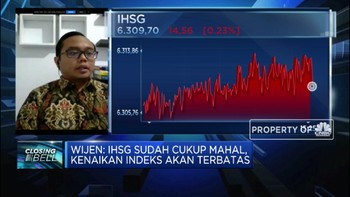 Kembali Melemah, IHSG Berpotensi Terkoreksi Ke Level 6.100-an